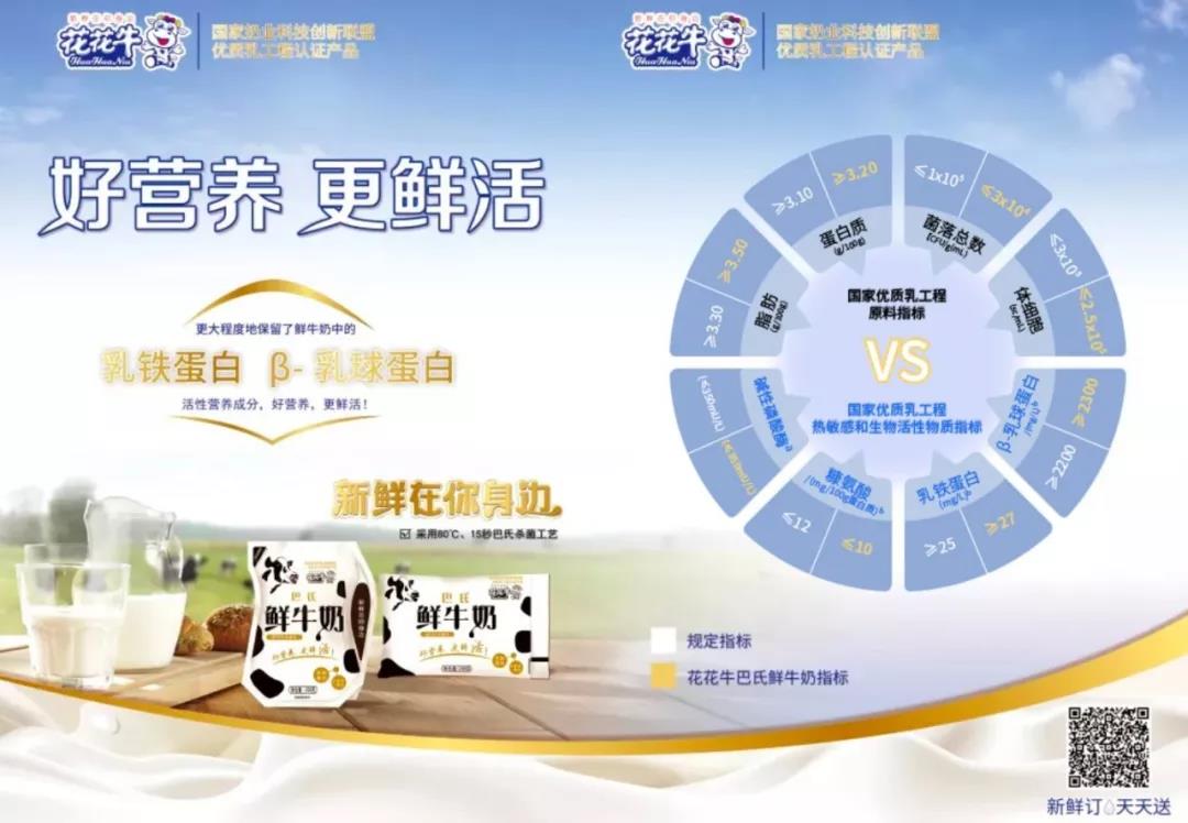 花花牛輕覺上市暨優(yōu)質(zhì)乳工程認(rèn)證發(fā)布會(huì)，盛大啟幕！