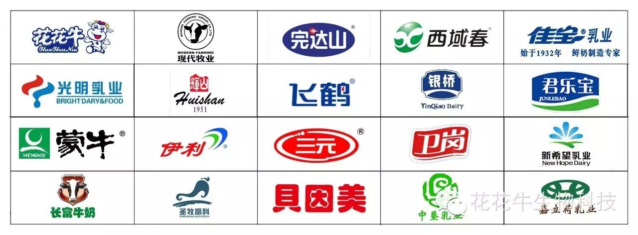 D20|中國(guó)奶業(yè)20強(qiáng)峰會(huì)召開(kāi)